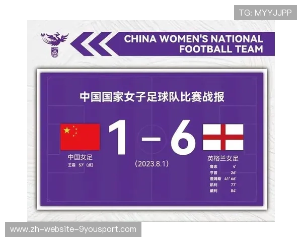 世界杯分组公布，英格兰与加拿大对阵成为分组最大话题